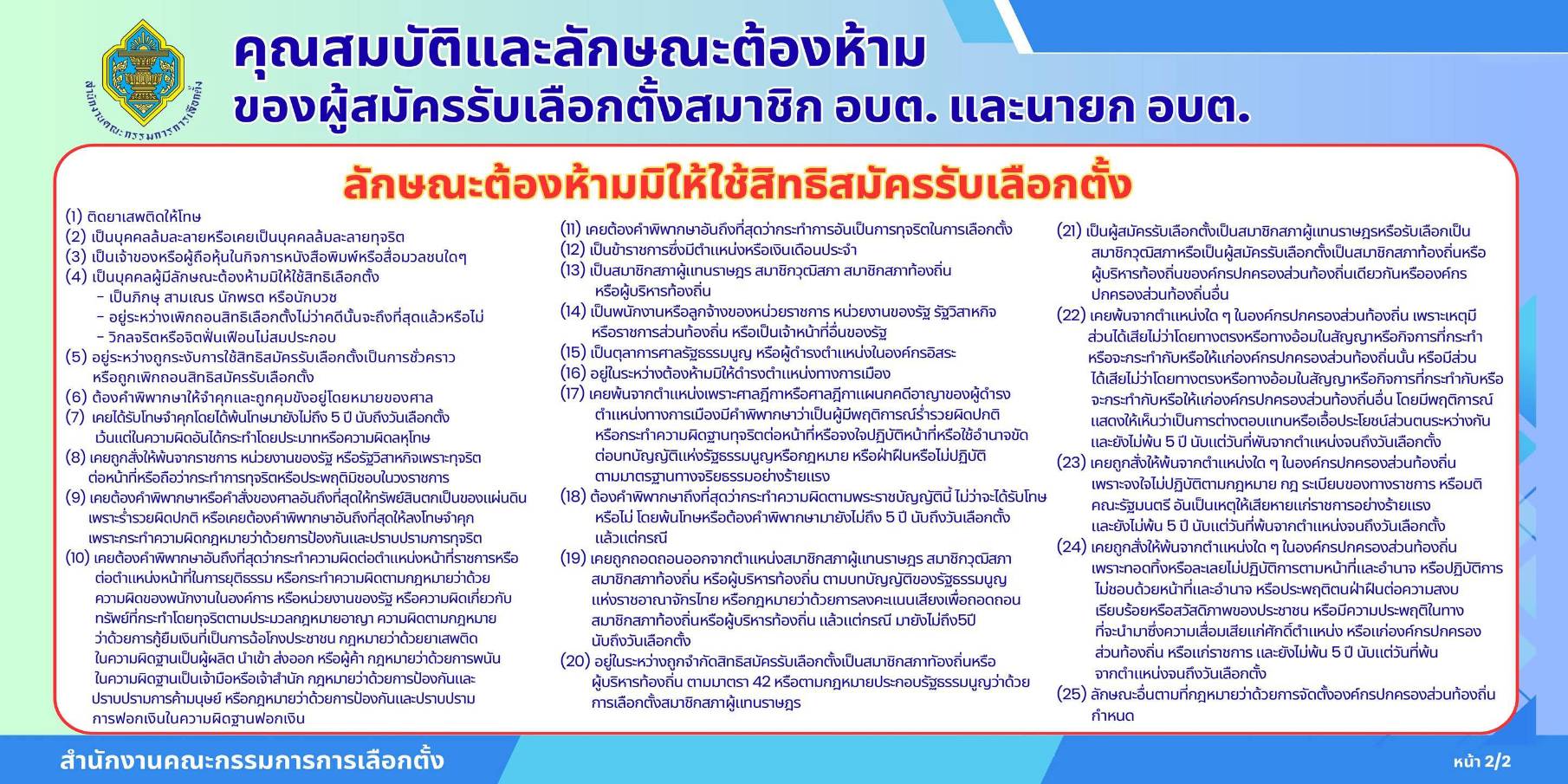 รูปแนบ